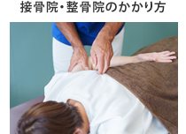 接骨院・整骨院のかかり方
